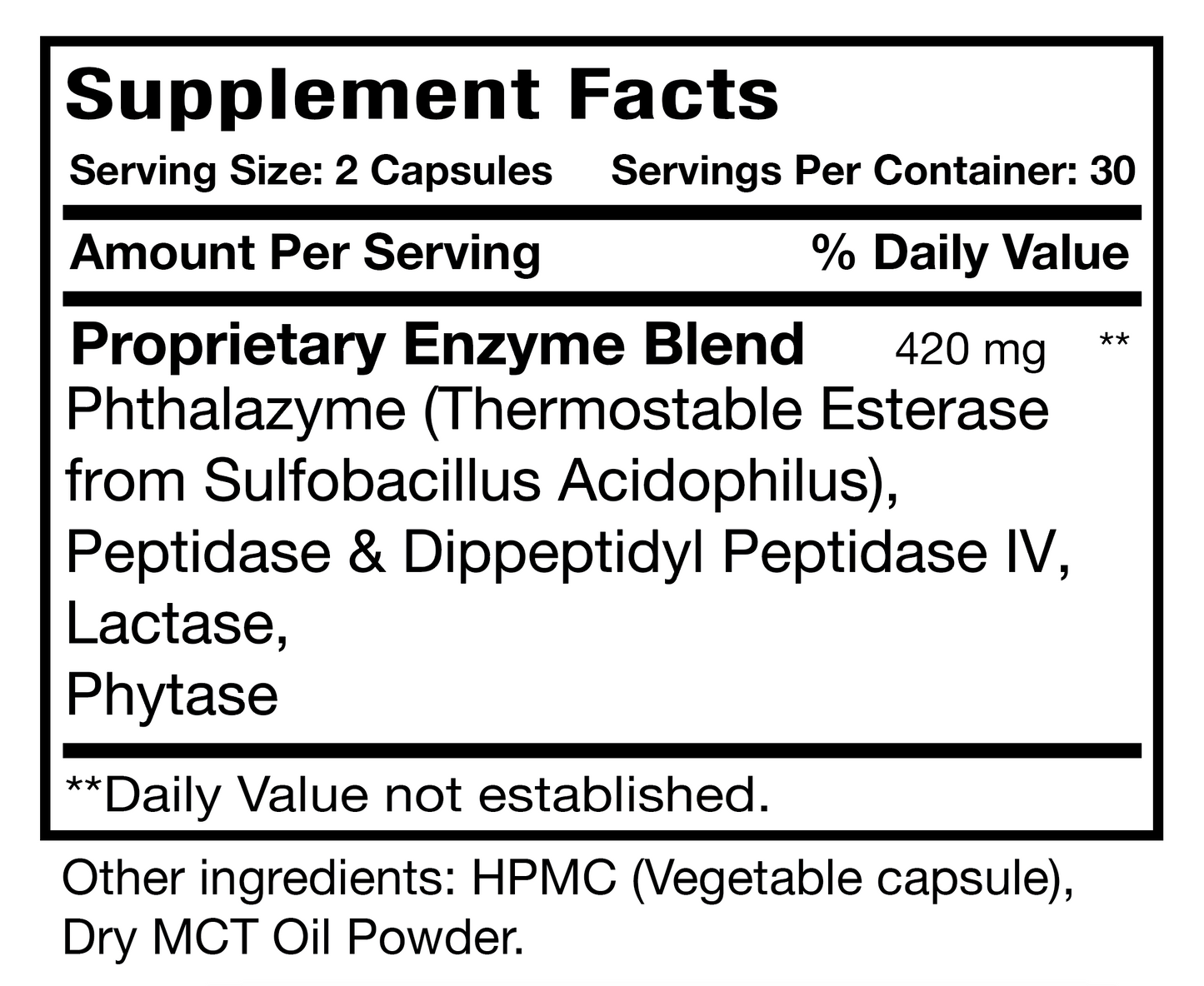 Chemzyme sup facts