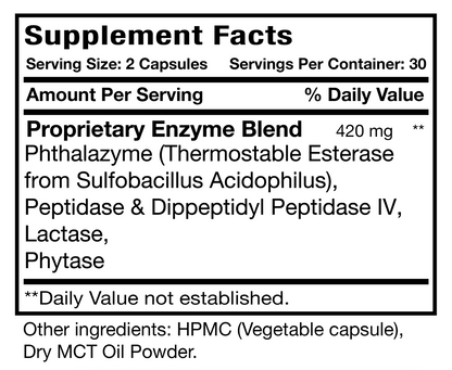 Chemzyme sup facts