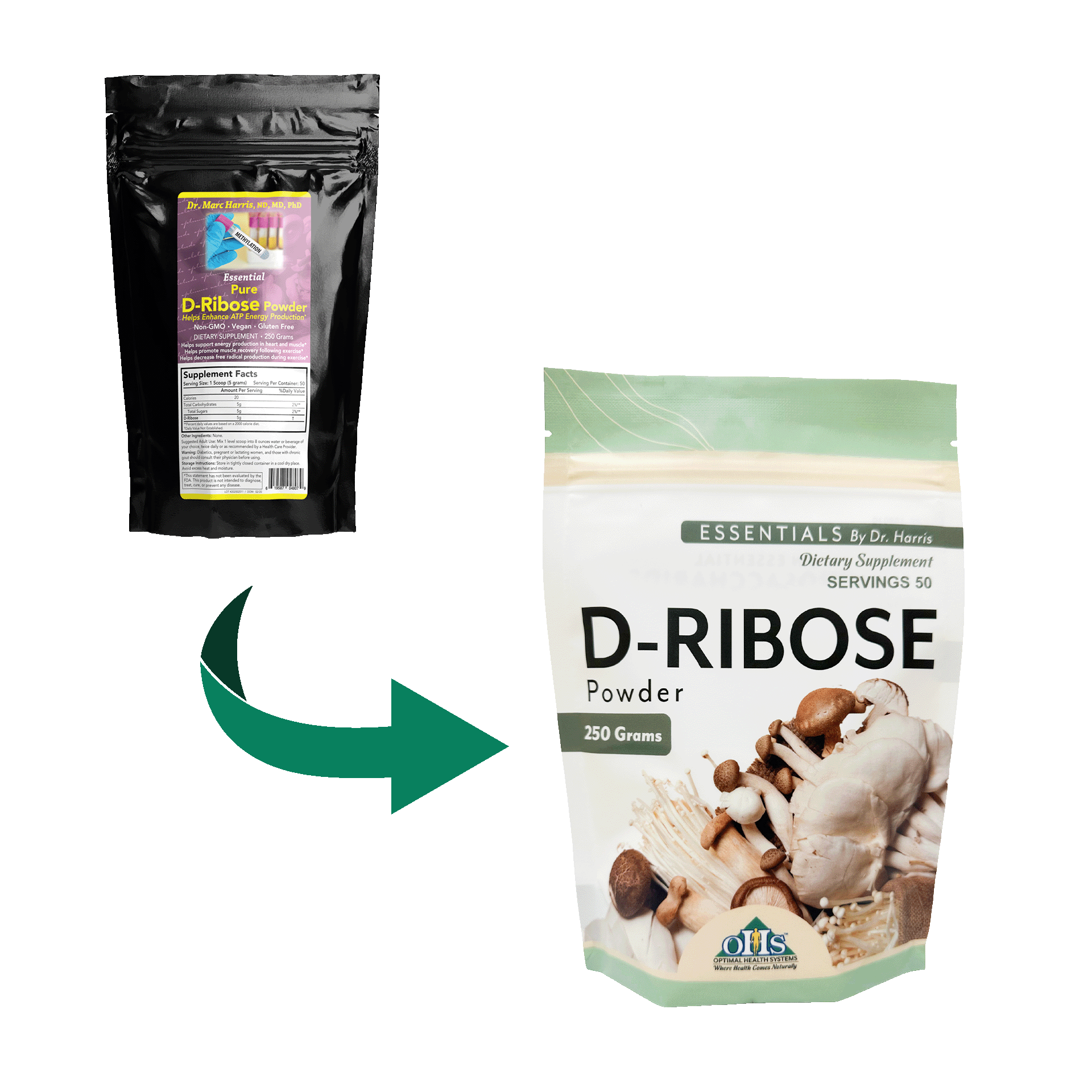 image of the old essentials D-Ribose bag with a green arrow pointing to the new D-Ribose bag