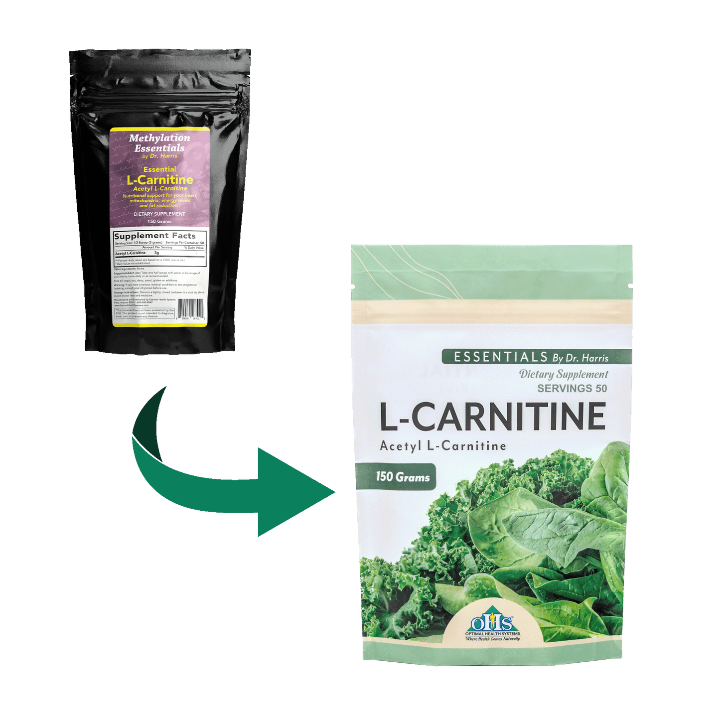 image of an old bag of L-Carnitine with a green arrow pointing to a new bag of L-Carnitine