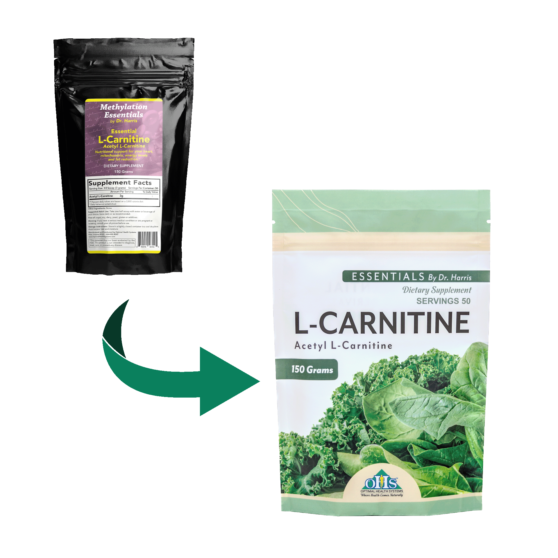 image of an old bag of L-Carnitine with a green arrow pointing to a new bag of L-Carnitine