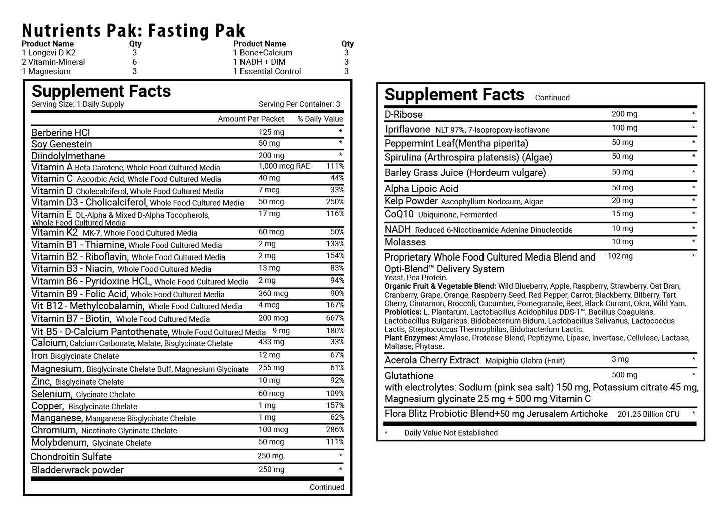 Fasting Pak supplement facts.