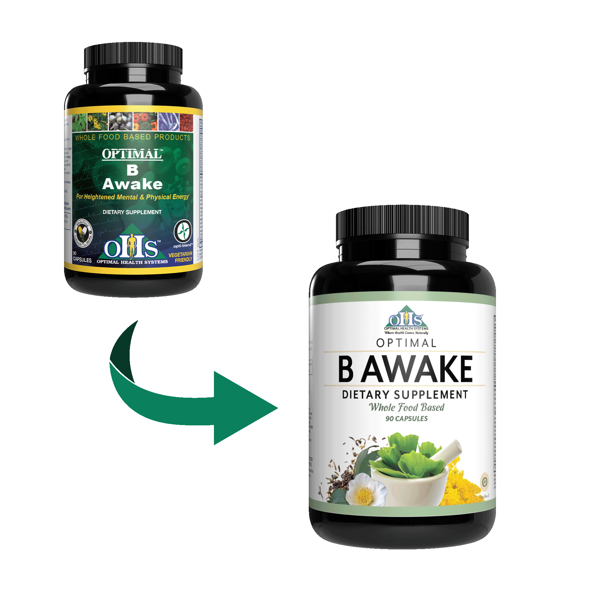 Picture of the old OHS B-awake bottle with a green arrow pointing to the new OHS B-Awake Bottle