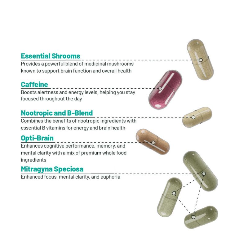 image of Neuraflos supplements